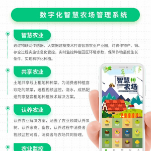 智农云端智慧农场认养农业功能介绍